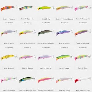 Ege Fish V Gaga 92mm 15.5gr Maket Balık