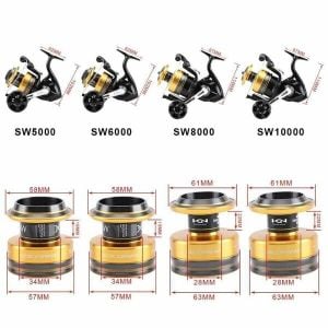 Shimano Socorro 10000 SW Olta Makinesi