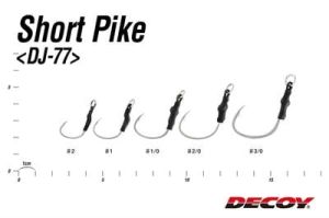 DECOY DJ-77 Short Pike Jig Assist
