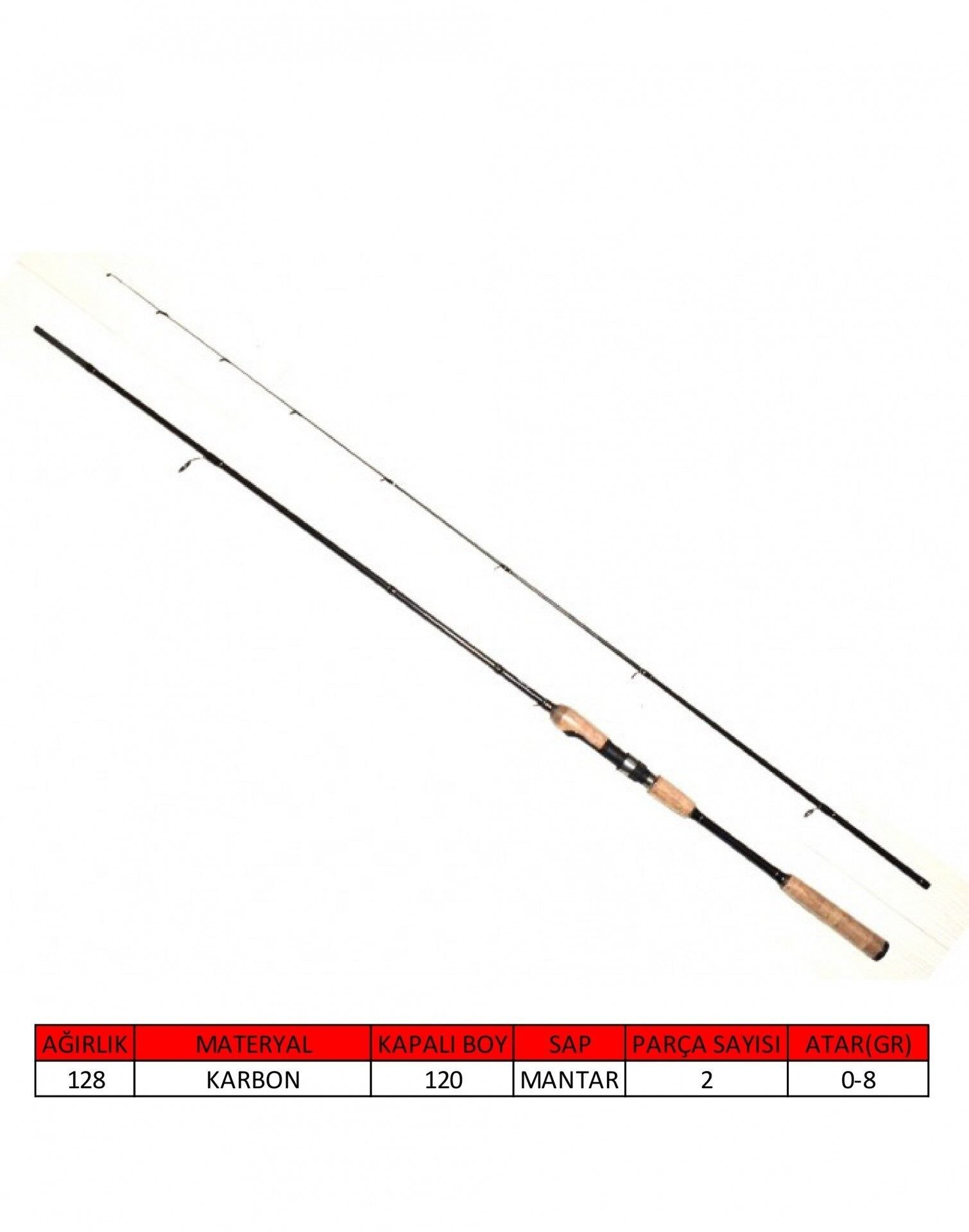 Captain 1439 Ultra Fine Spin 230cm 0-8gr LRF Olta Kamışı