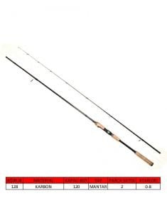 Captain 1439 Ultra Fine Spin 230cm 0-8gr LRF Olta Kamışı