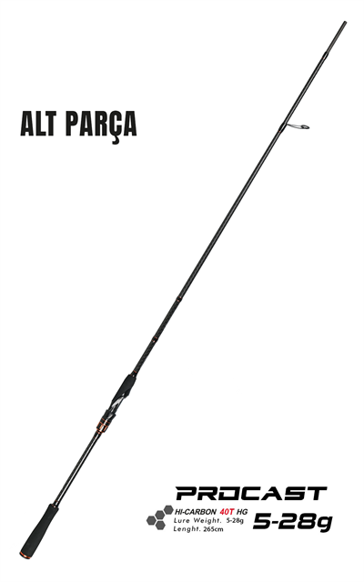 Fujin ProCast 265cm 5-28 gr #2 Alt Parça