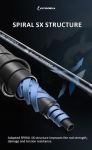 Ecooda Black Thunder 3 210cm 20-80g Boat-Tekne Kamışı