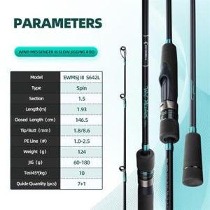 Ecooda Wind Meesenger 3 193cm 60-180g Slow Jigging Kamışı