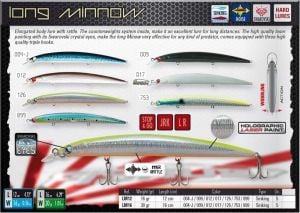 Fishus Long Minnow 125mm 14.3gr Sinking Maket Balık