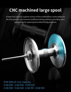 Ecooda Flash Wave 800R Bait Casting Olta Makinesi