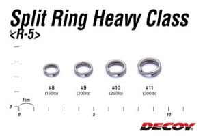 DECOY R-5 Split Ring Heavy Class Halka
