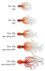 Savage gear Octobus 120g 16cm Sahte Balık Brown Glow