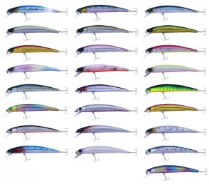 Kendo Zero Arise 7.5 cm 5.5 gr Floating Sahte Balık 10