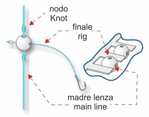 STONFO Boncuk Match ART 65