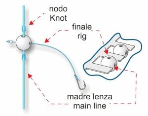 STONFO Boncuk Match ART 65