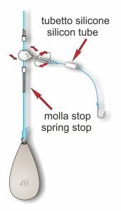 STONFO Köstek Bağlantılı Boncuk Boru ART 346