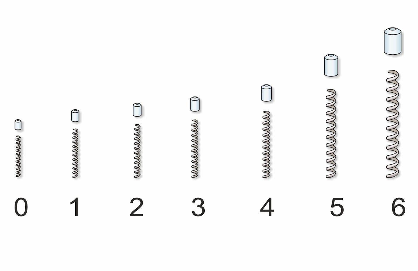 STONFO Spring Stop ART 276