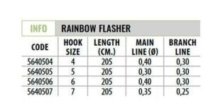 Lineaeffe 5640507 Rainbow Flasher 7li Çapari 025x035mm (FC) 205cm