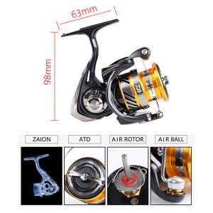 Daiwa Revros 19 LT 2500 Olta Makinesi