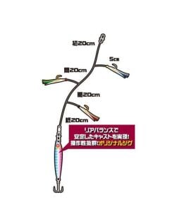 Hayabusa HA 281 Jigging Sabiki 3lü Çaparili SET Light Jig Suni Yem